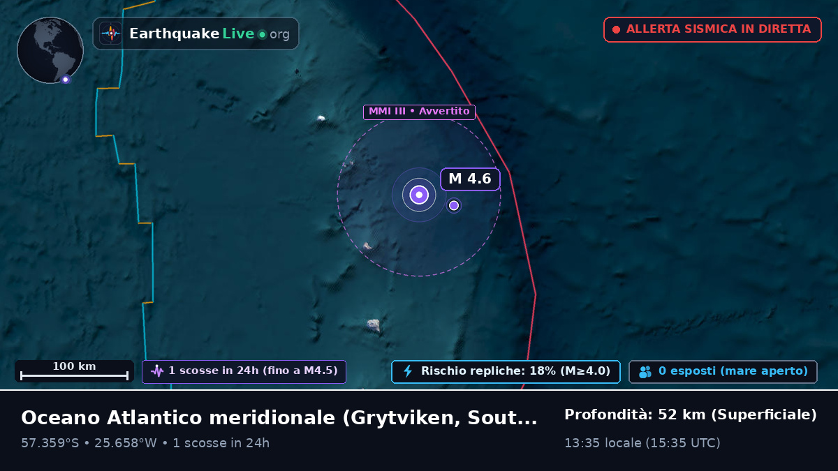 Oceano Atlantico meridionale (South Georgia and the Islands)