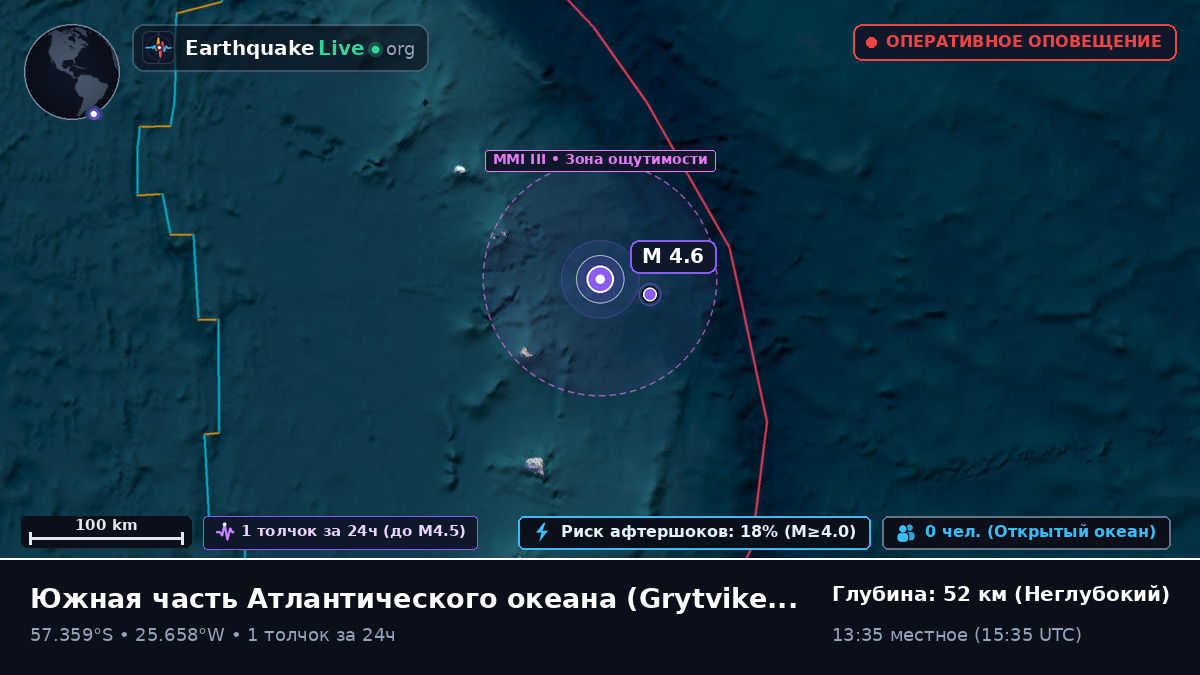 Южная часть Атлантического океана (South Georgia and the Islands)