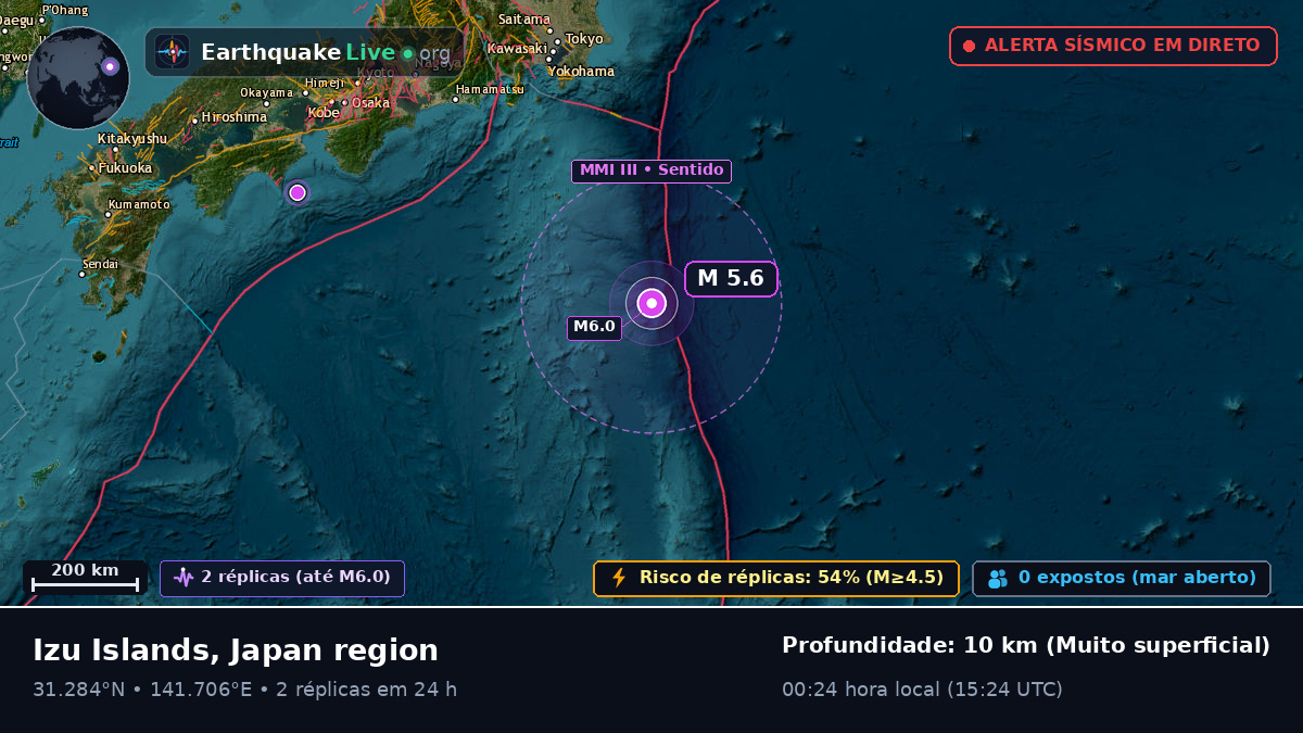 Oceano Pacífico Norte (Japão)