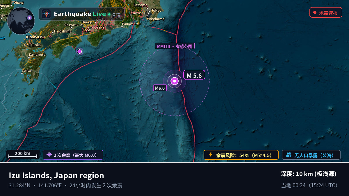 北太平洋 (日本)