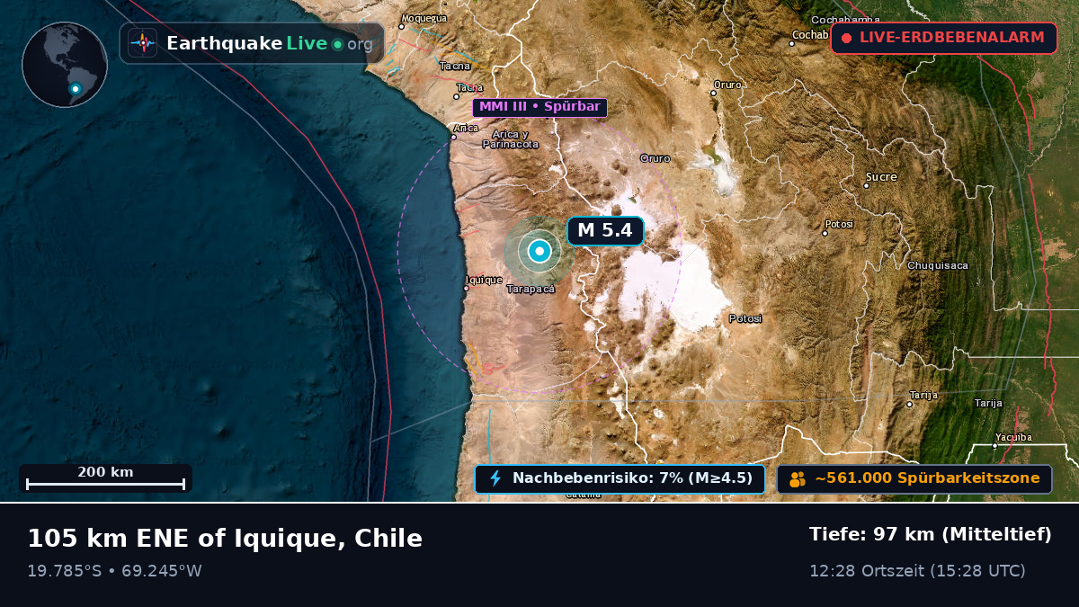 Tarapacá, Chile