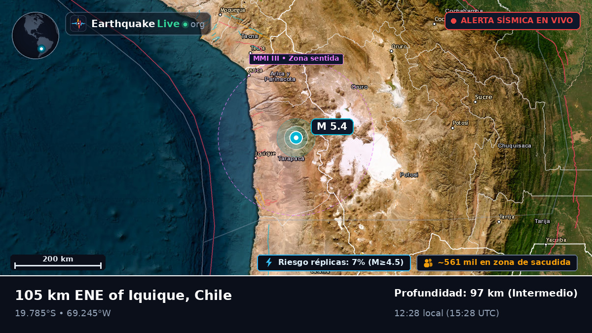 Tarapacá, Chile