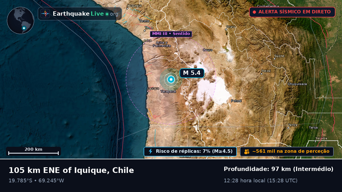 Tarapacá, Chile