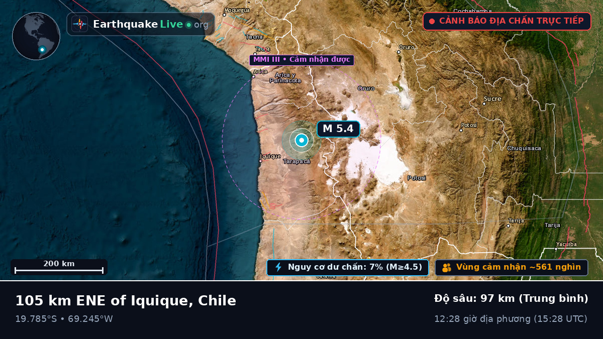 Tarapacá, Chile