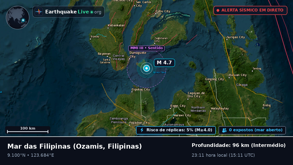 Mar das Filipinas (Filipinas)
