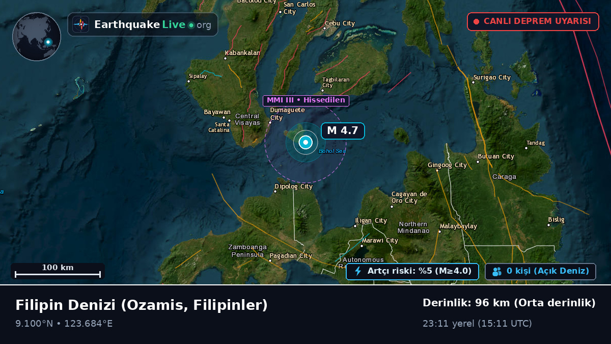 Filipin Denizi (Filipinler)