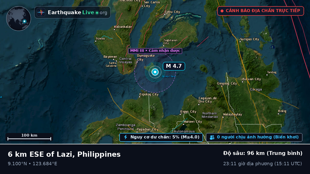 Biển Philippines (Philippines)