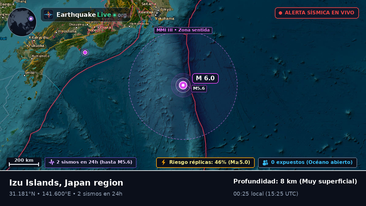 Océano Pacífico Norte (Japón)
