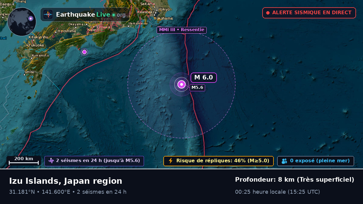 Océan Pacifique Nord (Japon)