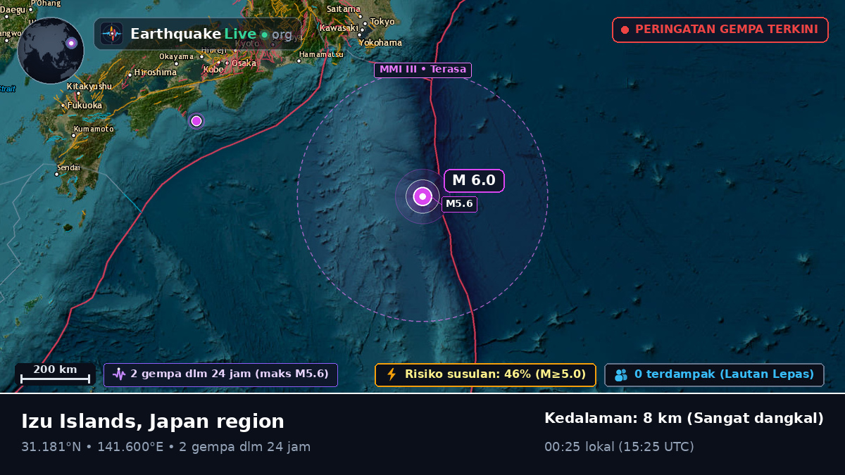 Samudra Pasifik Utara (Jepang)