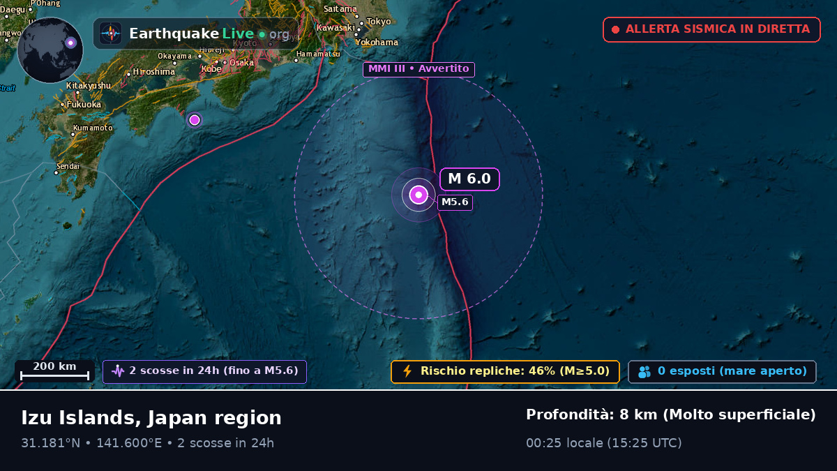 Oceano Pacifico settentrionale (Giappone)