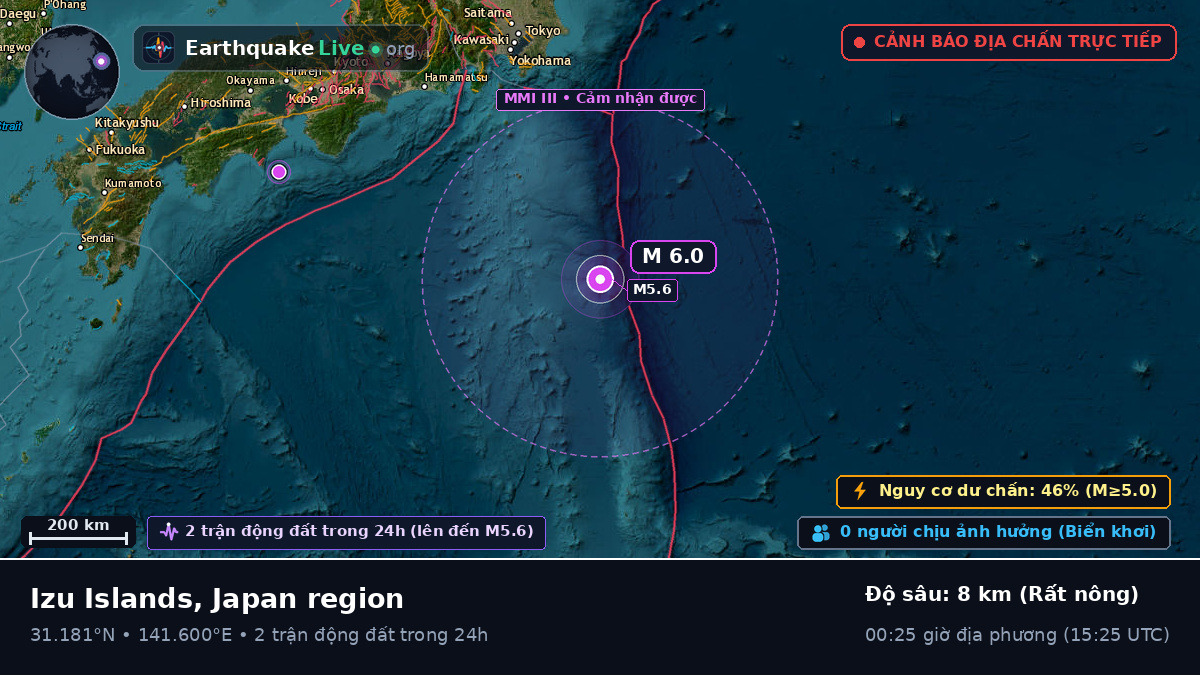Bắc Thái Bình Dương (Nhật Bản)