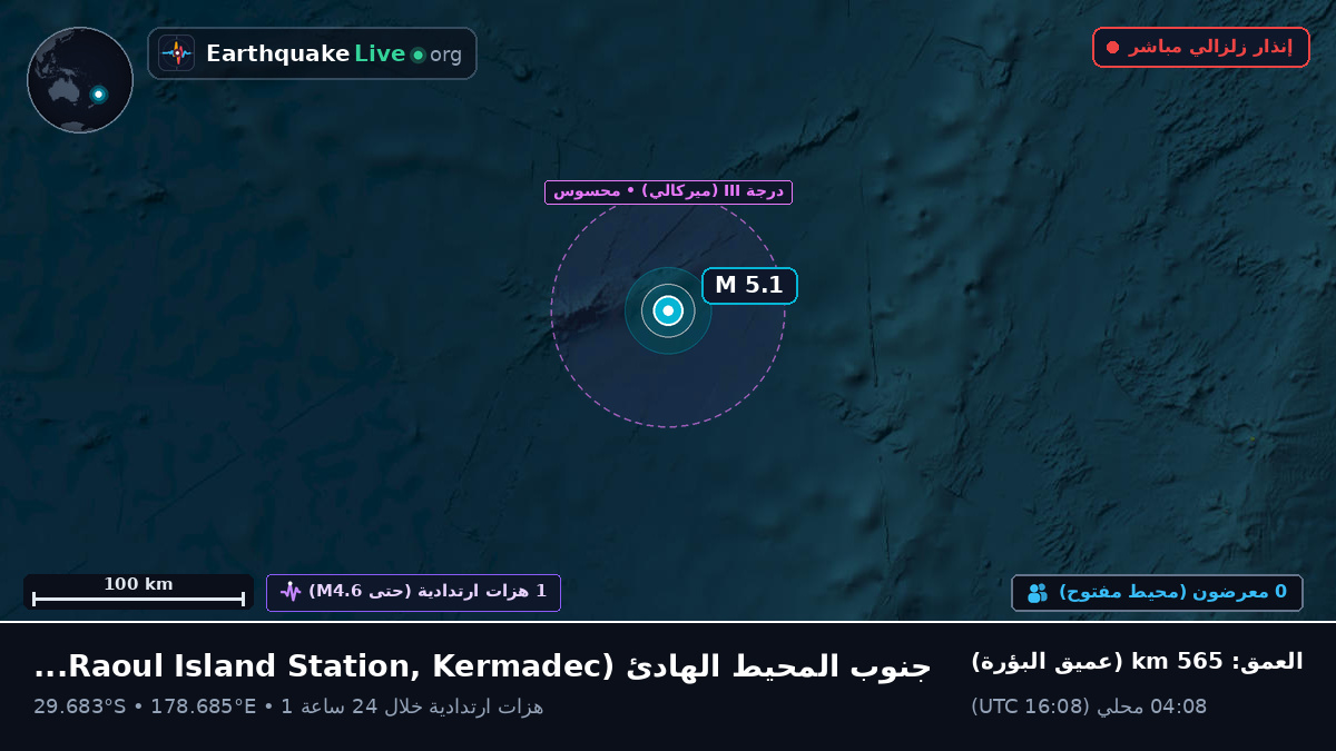 جنوب المحيط الهادئ (Kermadec Islands)