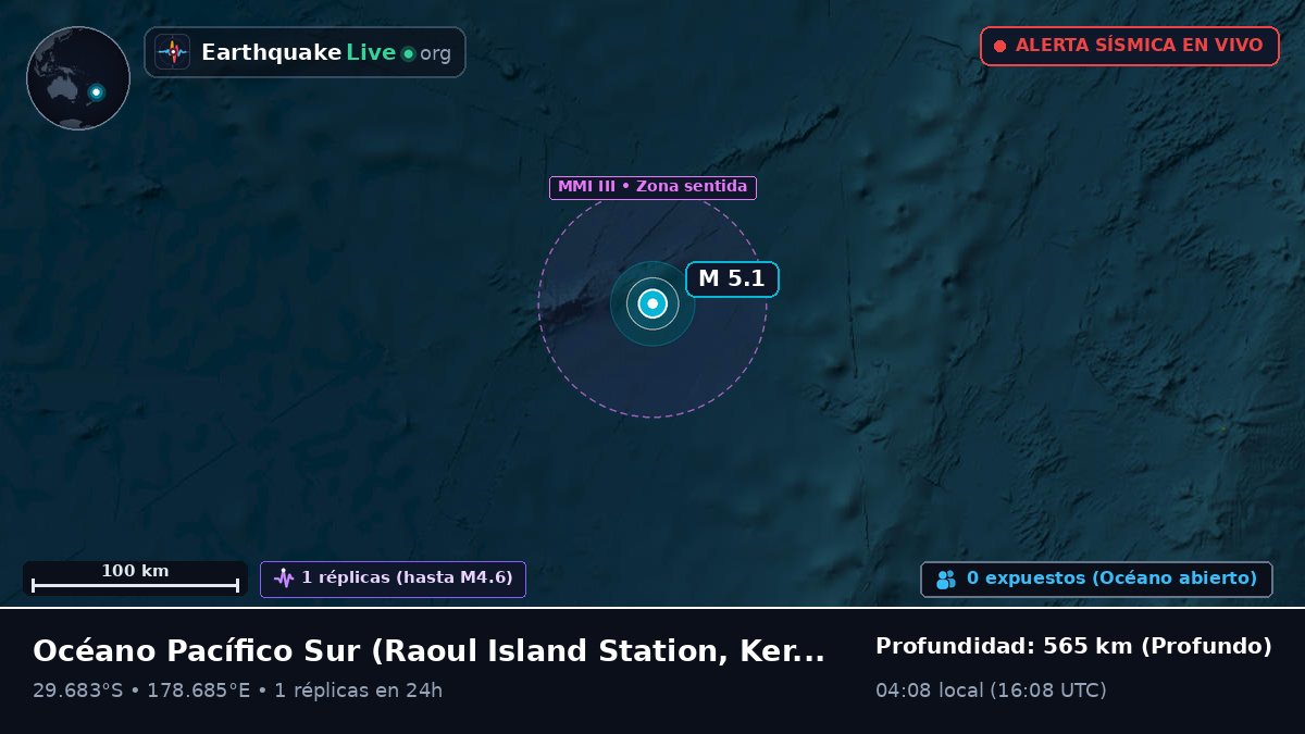 Océano Pacífico Sur (Kermadec Islands)