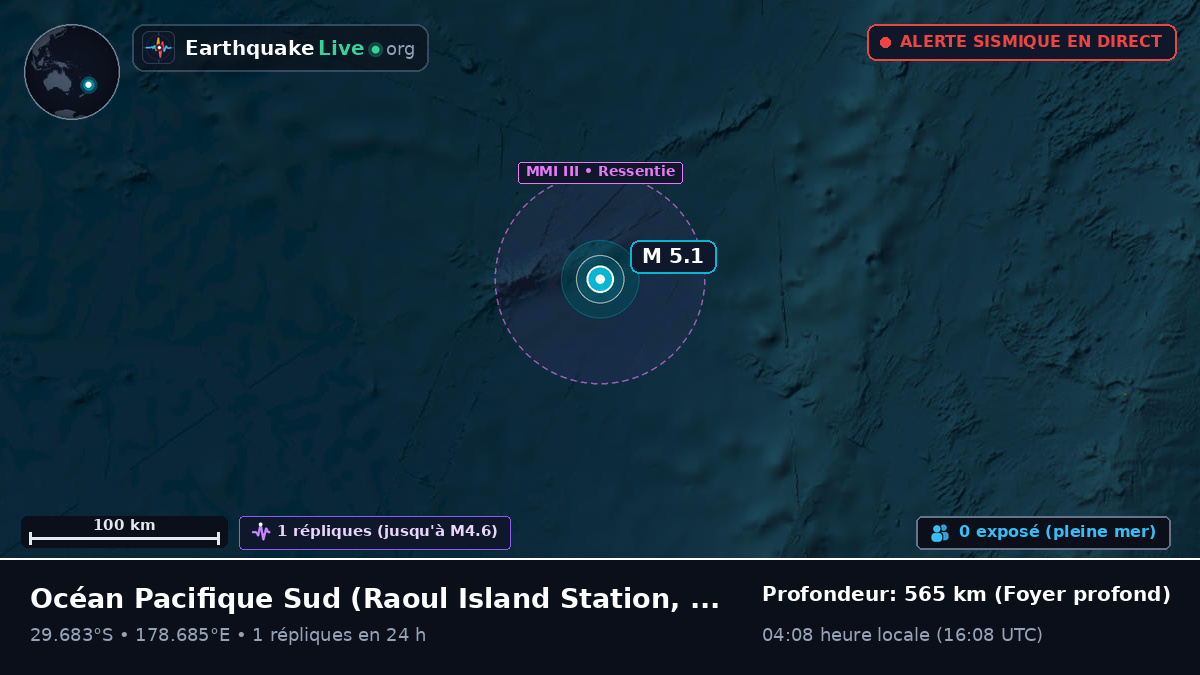 Océan Pacifique Sud (Kermadec Islands)