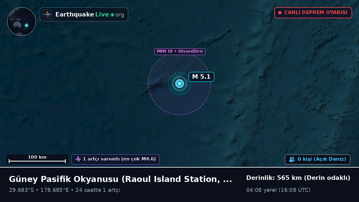 Güney Pasifik Okyanusu (Kermadec Islands)