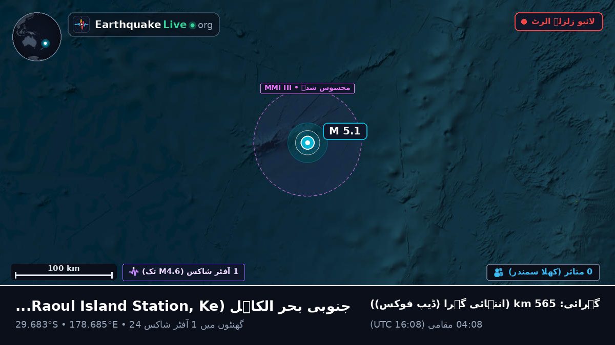 جنوبی بحر الکاہل (Kermadec Islands)