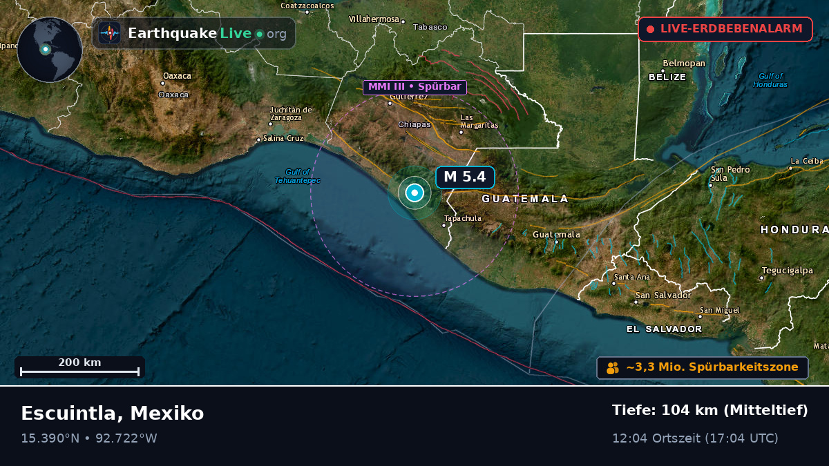 Escuintla, Chiapas, Mexiko