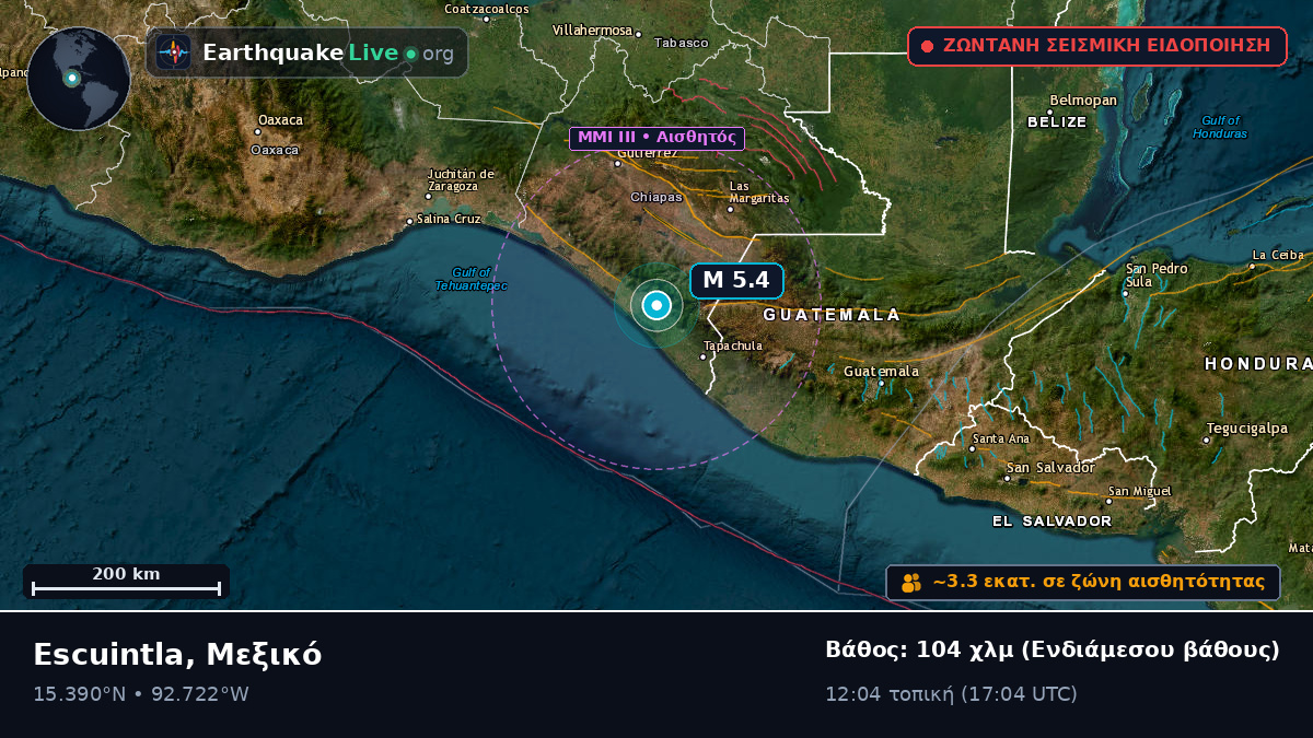 Escuintla, Chiapas, Μεξικό