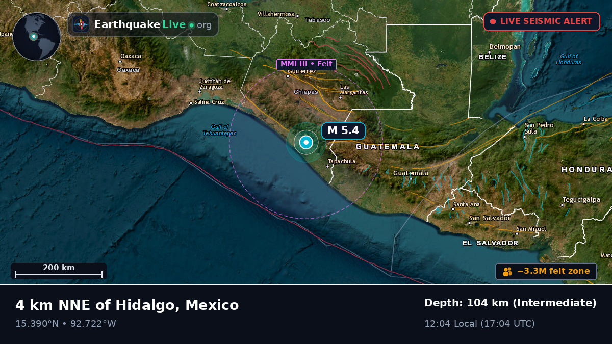 Escuintla, Chiapas, Mexico