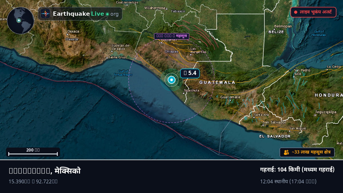 Escuintla, Chiapas, मेक्सिको