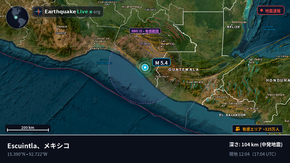 Escuintla, Chiapas, メキシコ