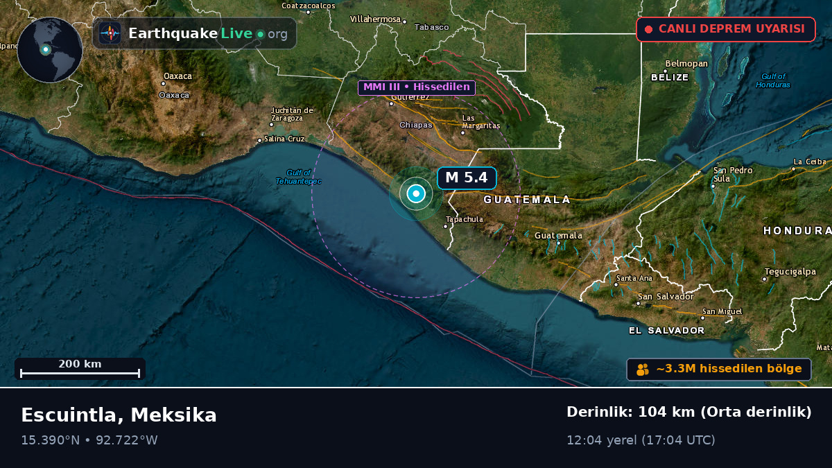 Escuintla, Chiapas, Meksika
