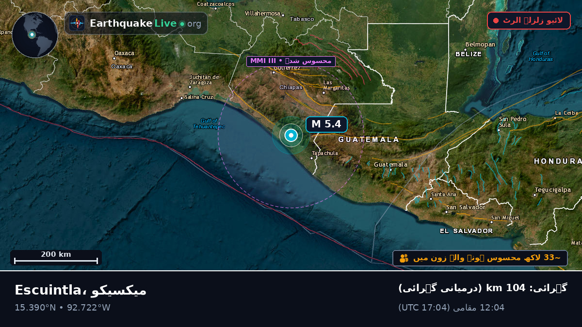 Escuintla, Chiapas, میکسیکو