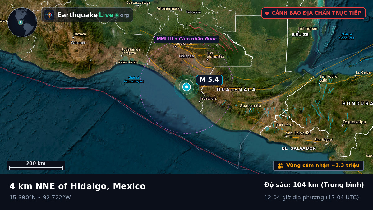 Escuintla, Chiapas, Mexico