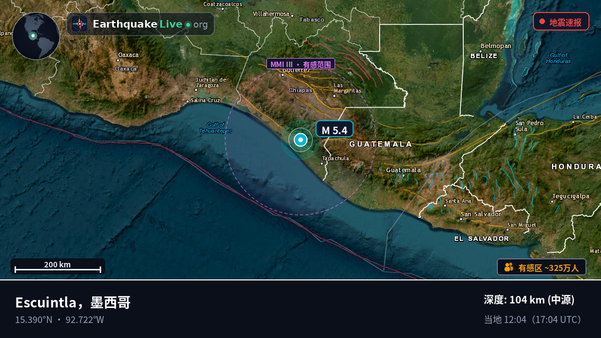 Escuintla, Chiapas, 墨西哥