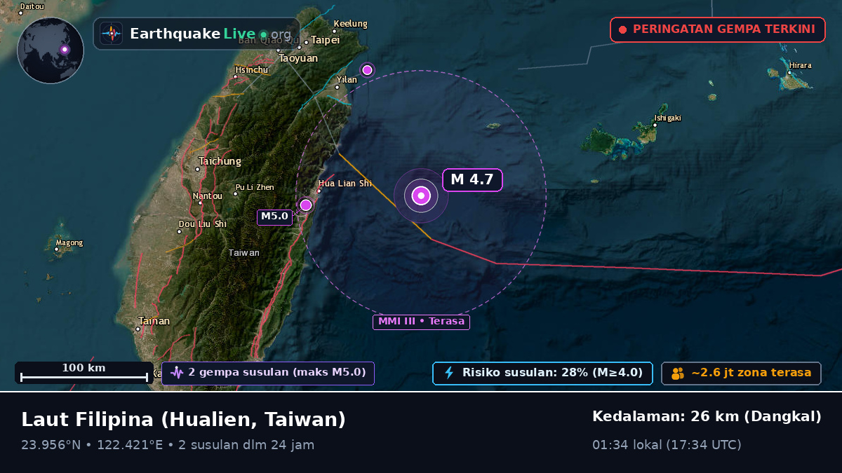 Laut Filipina (Taiwan)