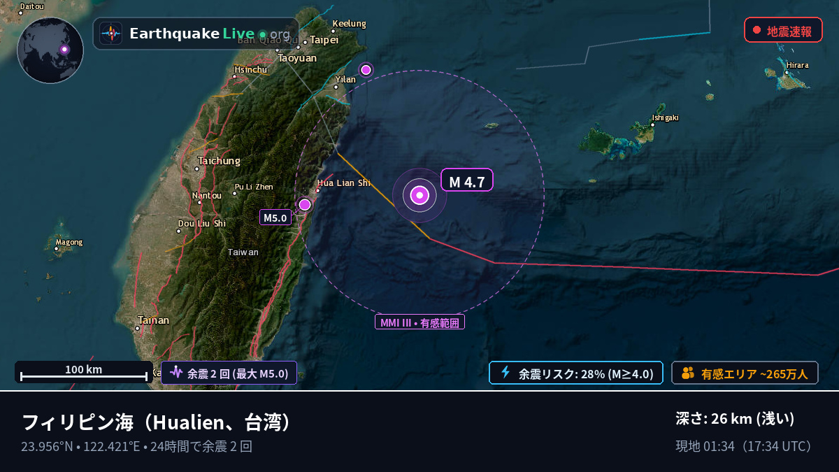 フィリピン海 (台湾)