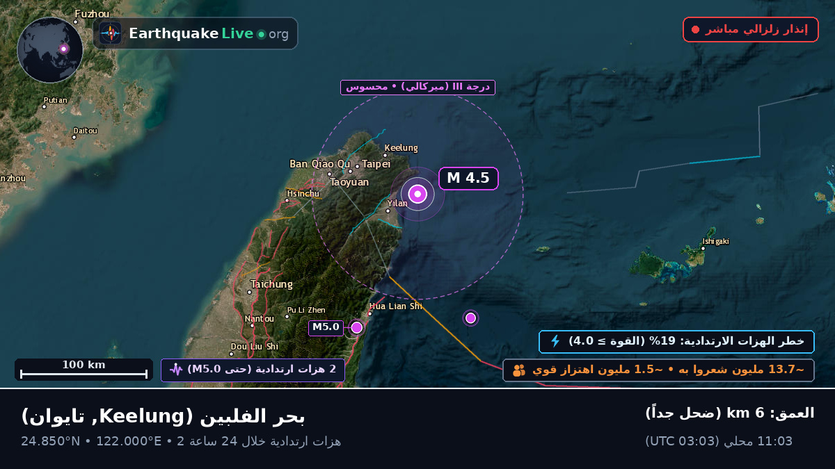 بحر الفلبين (تايوان)
