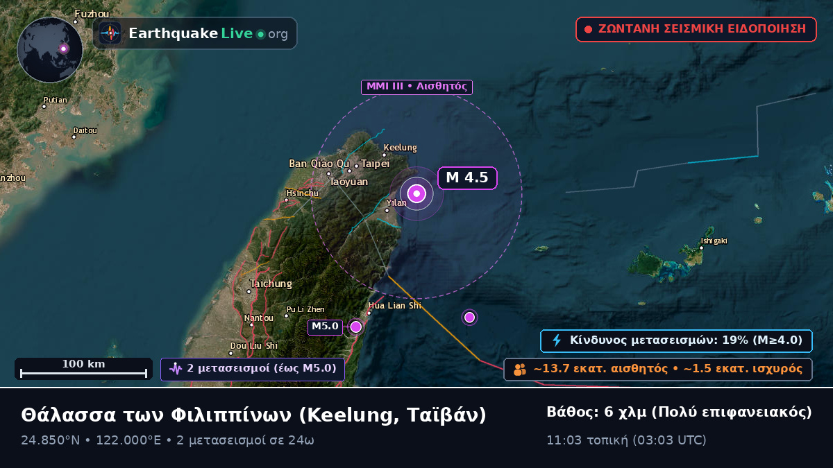 Θάλασσα των Φιλιππίνων (Ταϊβάν)