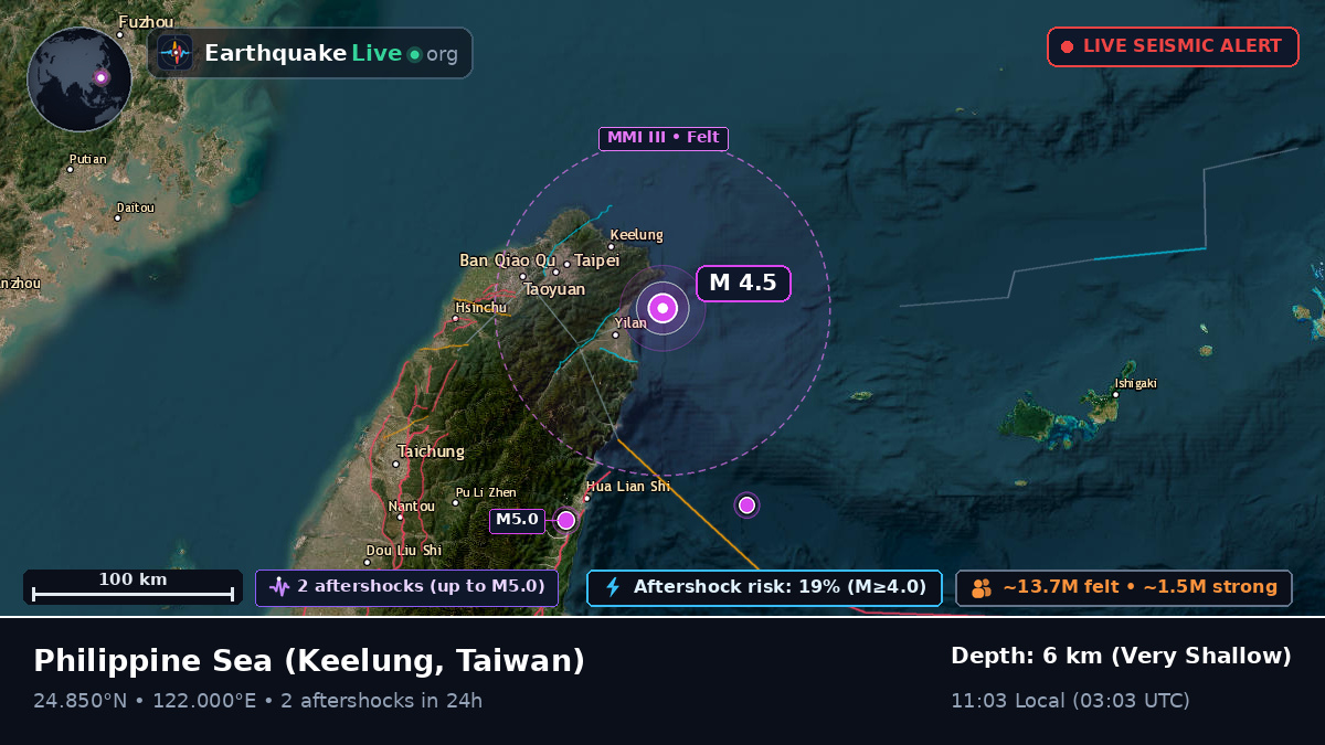 Philippine Sea (Taiwan)