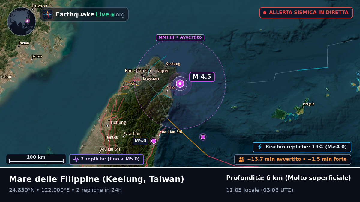 Mare delle Filippine (Taiwan)