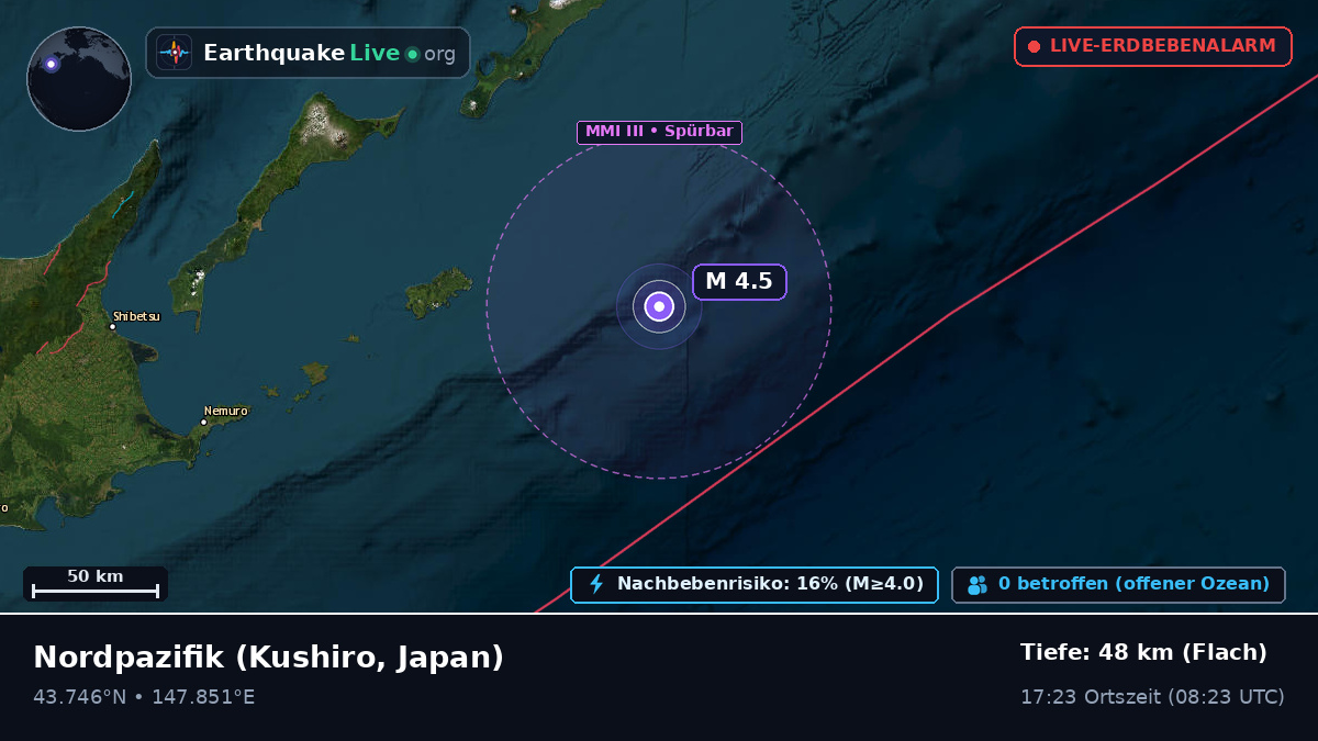 Nordpazifik (Japan)