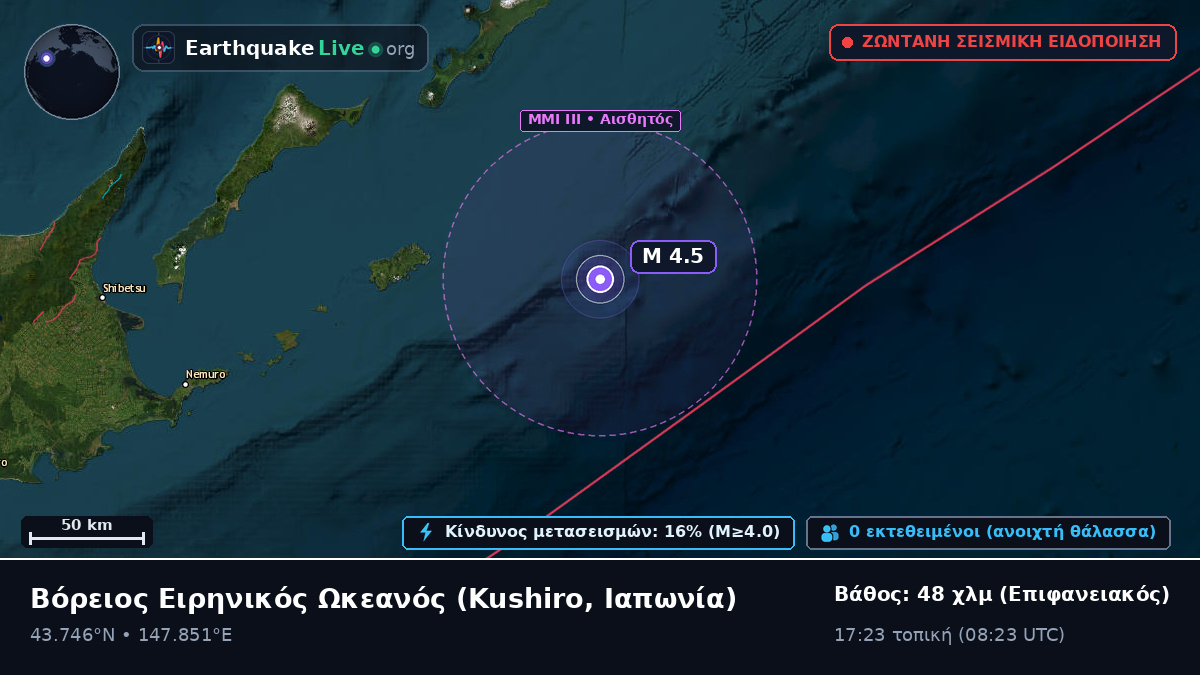 Βόρειος Ειρηνικός Ωκεανός (Ιαπωνία)