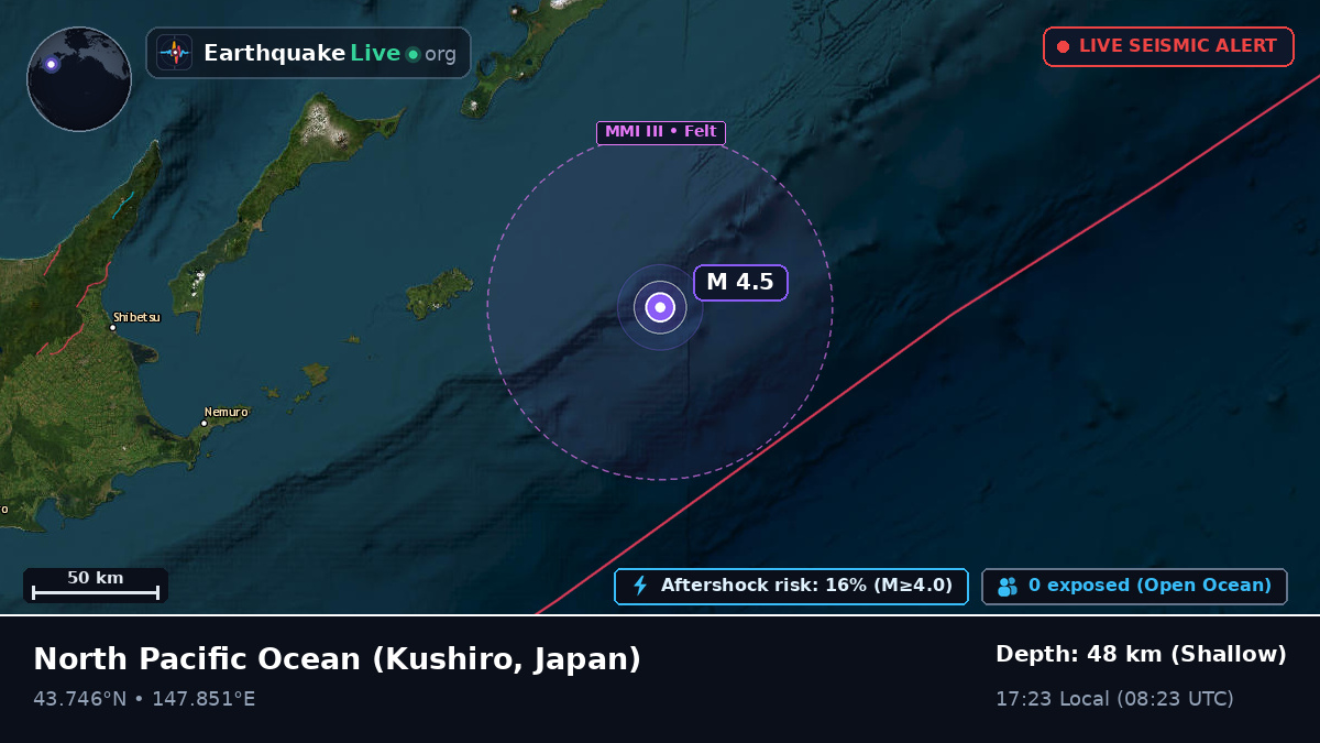 North Pacific Ocean (Japan)
