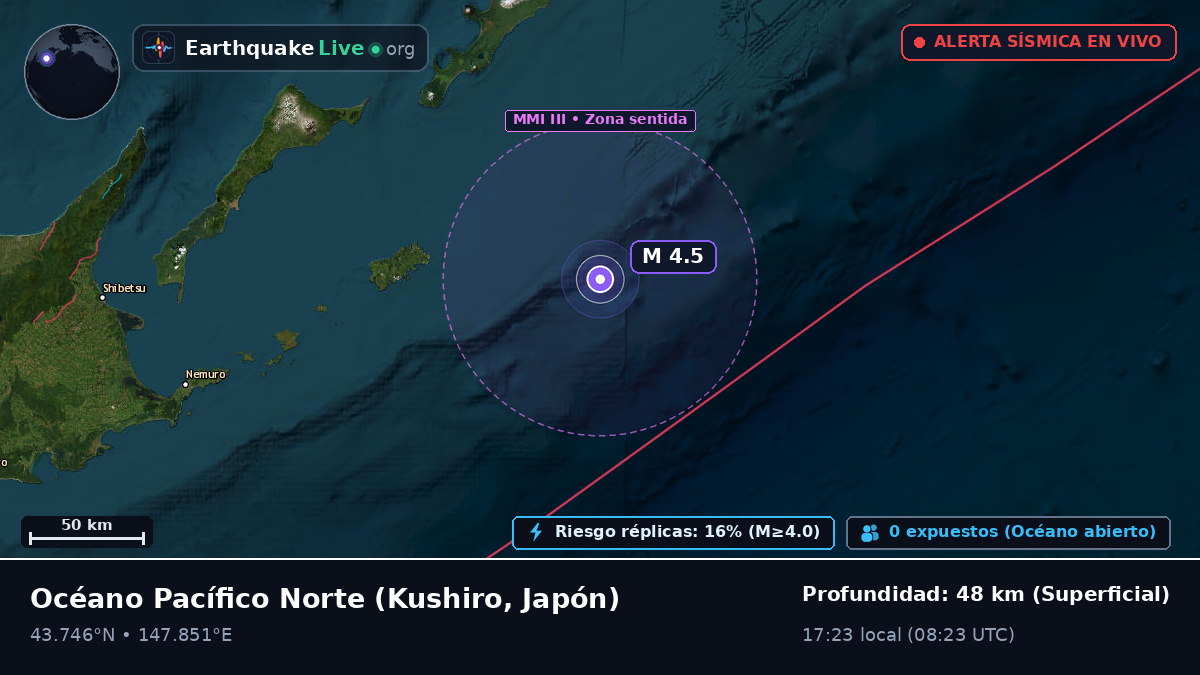 Océano Pacífico Norte (Japón)