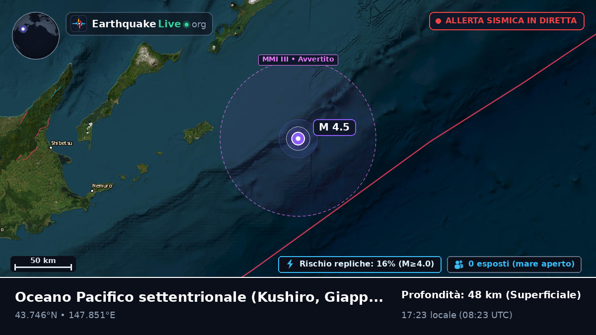 Oceano Pacifico settentrionale (Giappone)