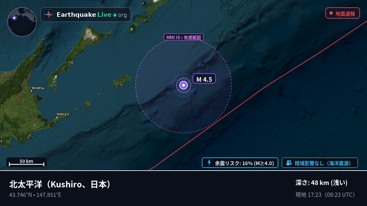北太平洋 (日本)