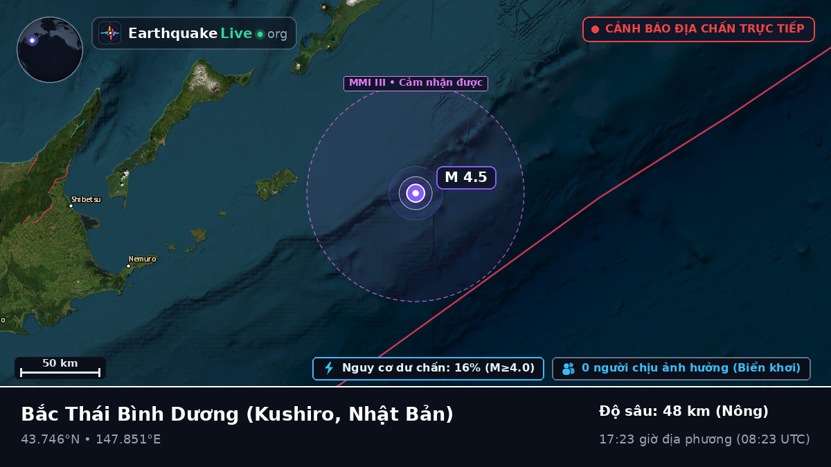 Bắc Thái Bình Dương (Nhật Bản)