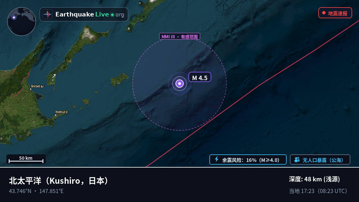 北太平洋 (日本)