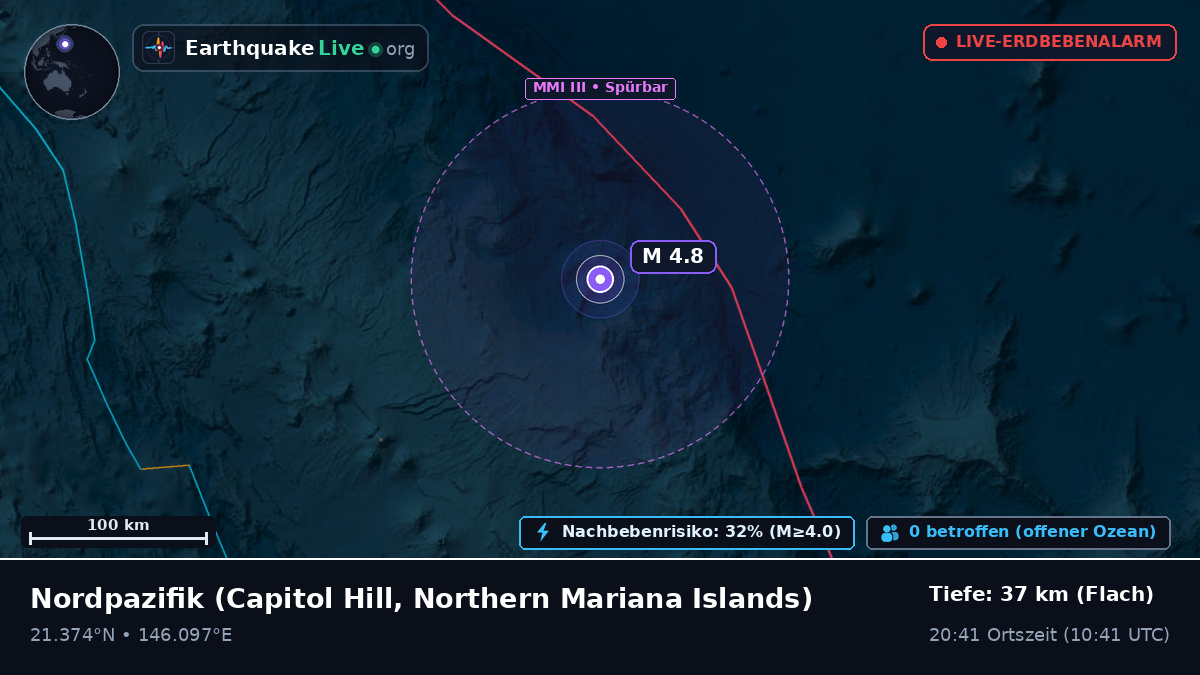 Nordpazifik (Northern Mariana Islands)