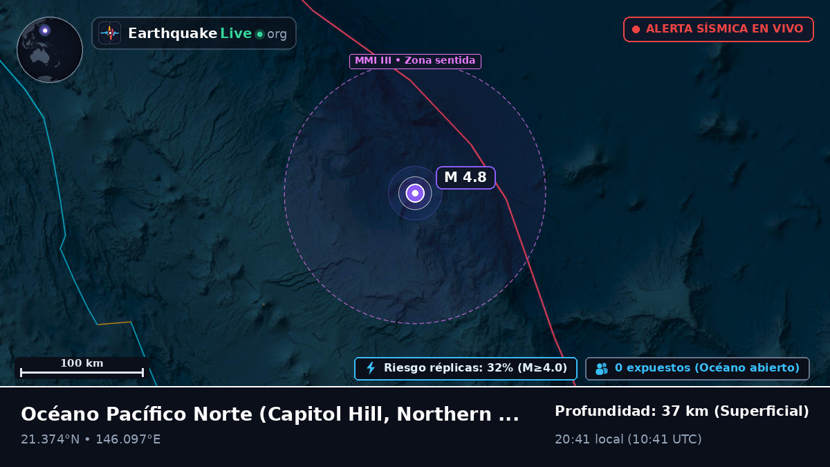 Océano Pacífico Norte (Northern Mariana Islands)