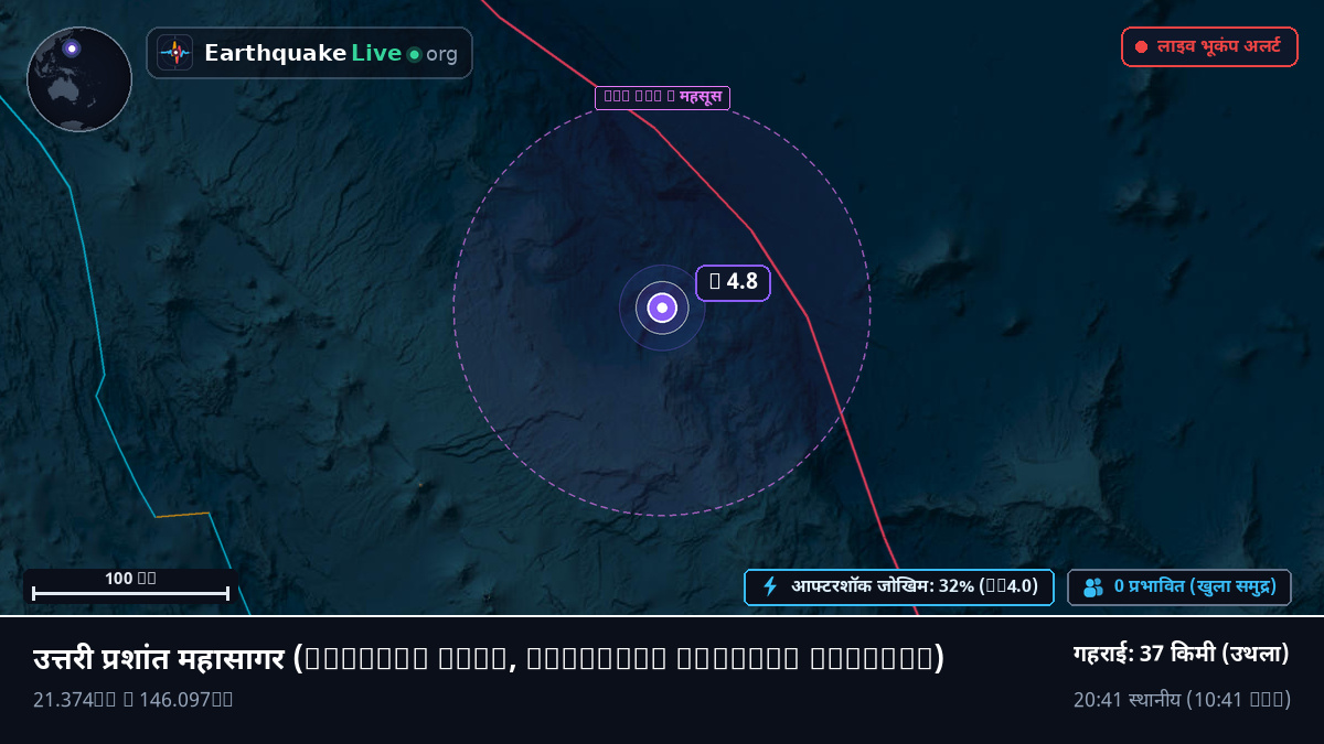 उत्तरी प्रशांत महासागर (Northern Mariana Islands)
