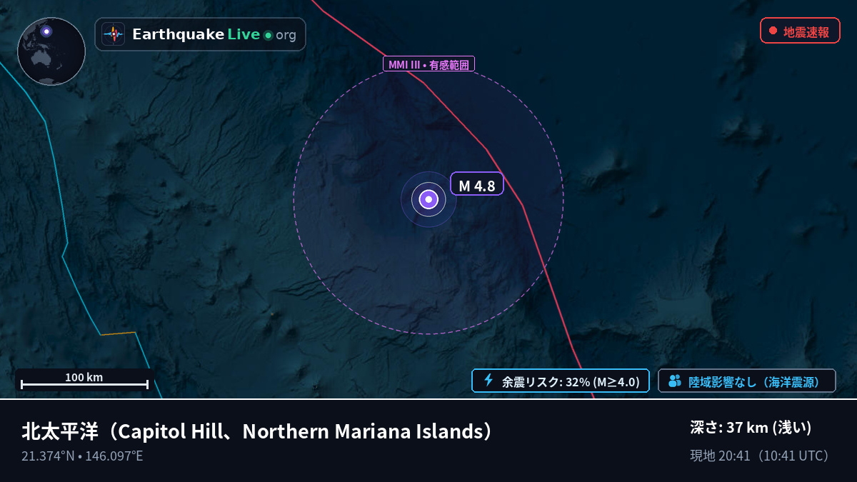 北太平洋 (Northern Mariana Islands)