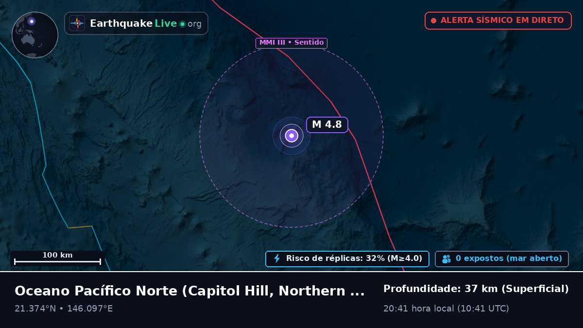 Oceano Pacífico Norte (Northern Mariana Islands)