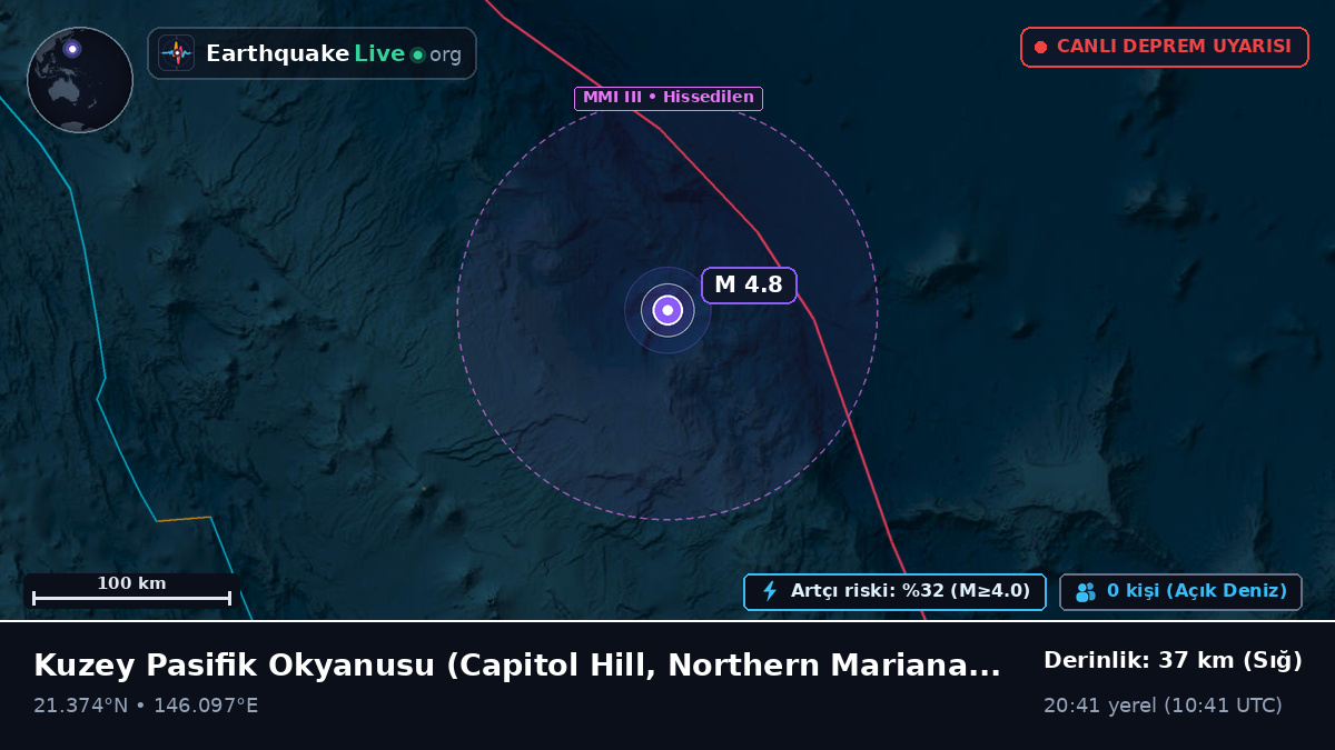 Kuzey Pasifik Okyanusu (Northern Mariana Islands)
